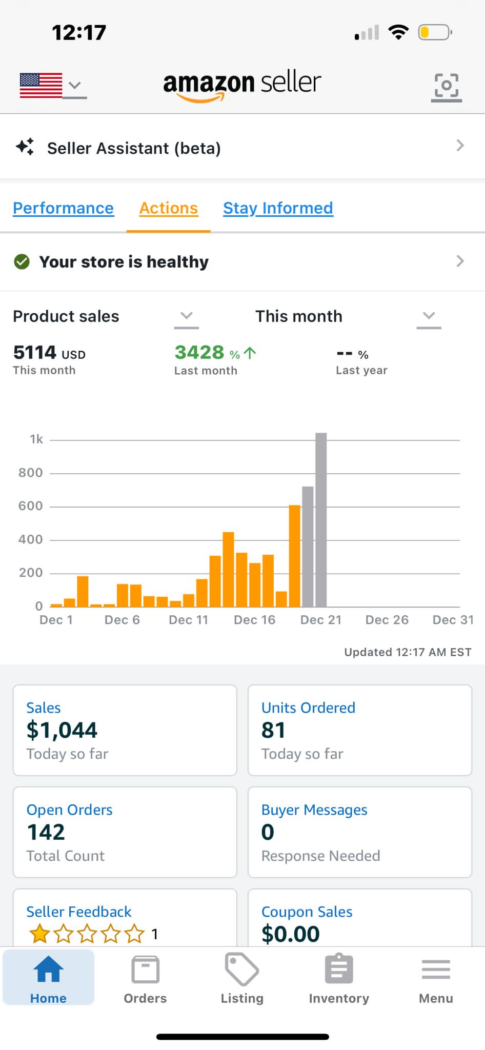 Amazon Sales Result $5,114