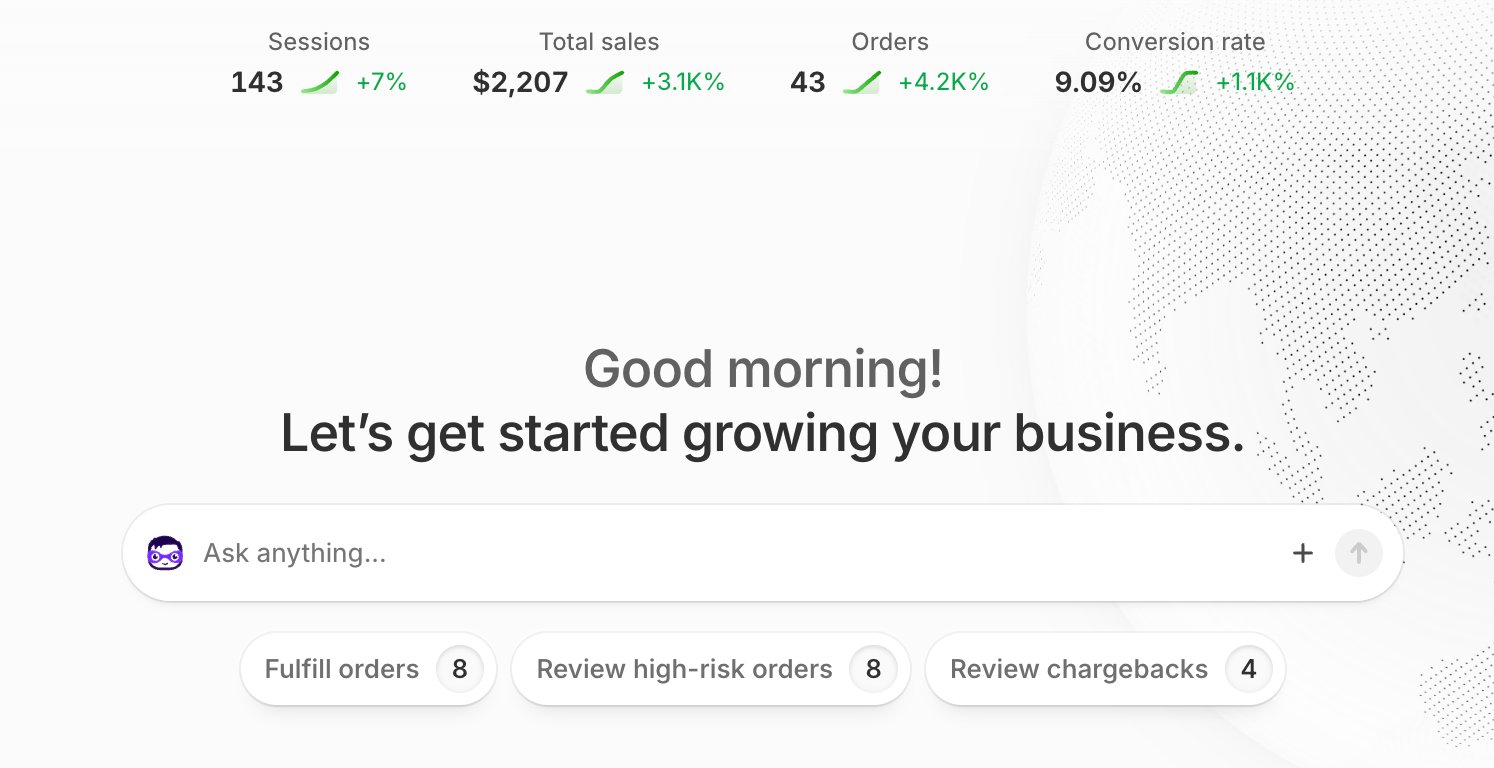 Shopify Sales $2,207